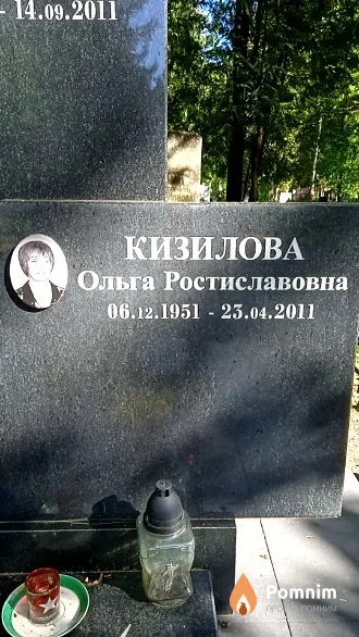 Кизилова Ольга Ростиславовна