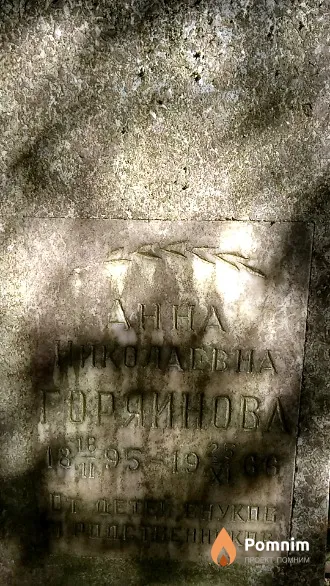 Горяинова Анна Николаевна
