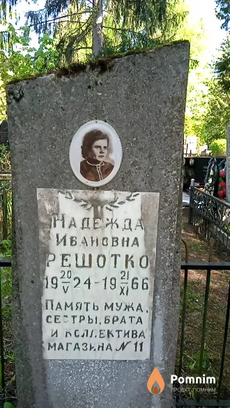 Решотко Надежда Ивановна