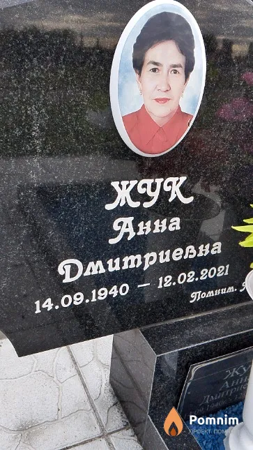 Жук Анна Дмитриевна