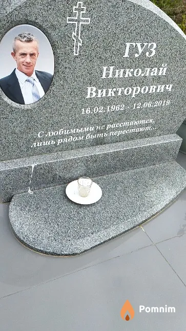 Гуз Николай Викторович