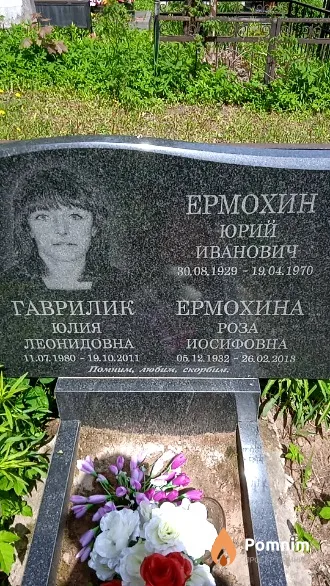 Гаврилик Юлия Леонидовна