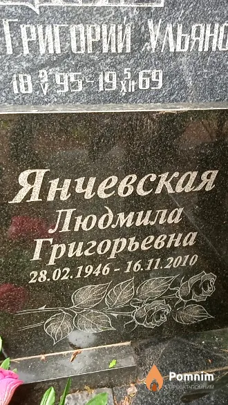 Янчевская Людмила Григорьевна