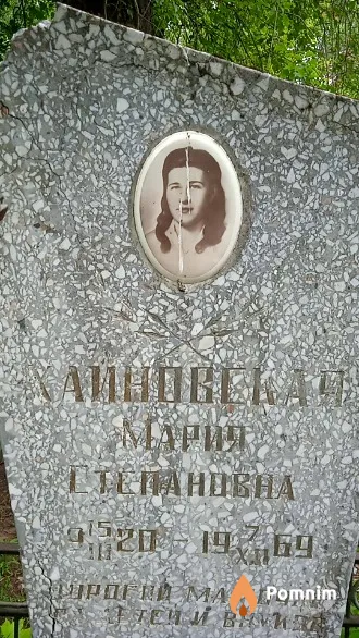 Хаиновская Мария Степановна