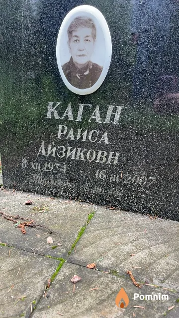 Каган Раиса Айзиковна