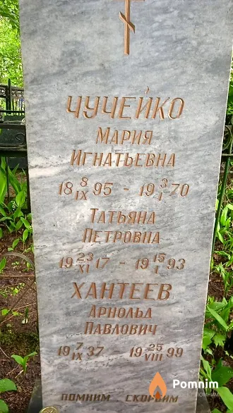 Чучейко Мария Игнатьевна