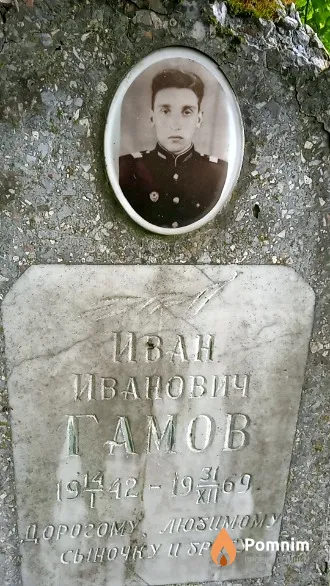 Гамов Иван Иванович
