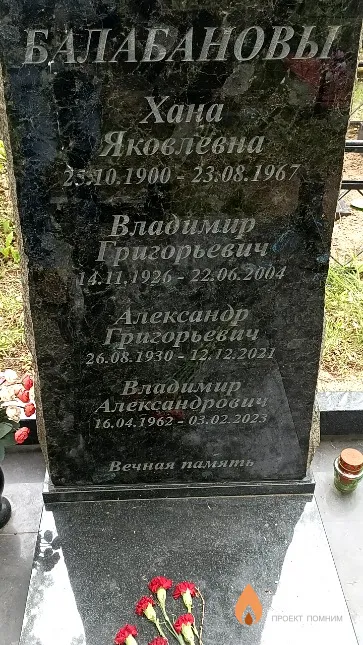 Балабанова Хана Яковлевна