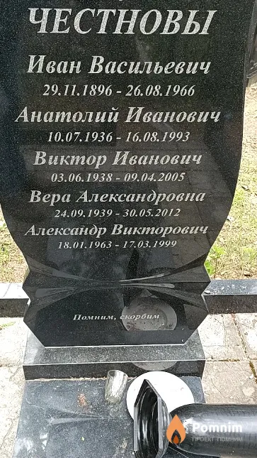 Честнов Виктор Иванович