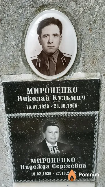 Мироненко Николай Кузьмич