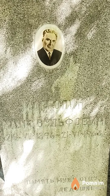 Марголин Наум Вульфович