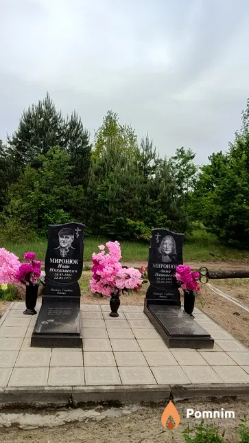 Миронюк Анна Ивановна