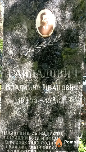 Гайндалович Владимир Иванович