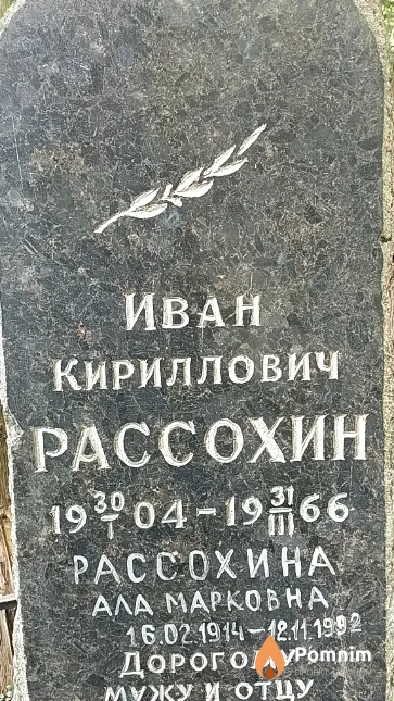 Рассохин Иван Кириллович