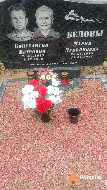 Белов Константин Петрович