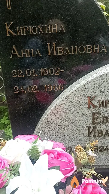 Кирюхина Анна Ивановна