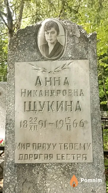 Щукина Анна Никандровна