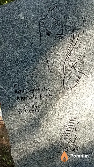 Акользина Клара Ефимовна