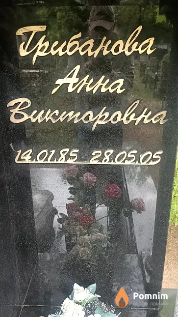 Грибанова Анна Викторовна