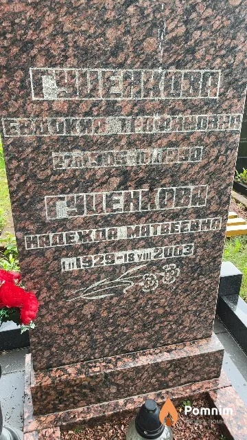 Гуценкова Надежда Матвеевна