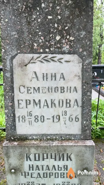 Ермакова Анна Семеновна