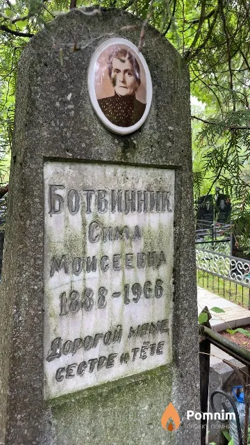 Ботвинник Сима Моисеевна