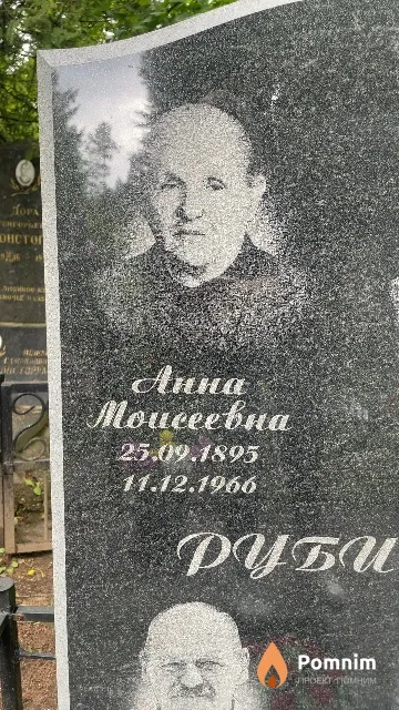 Рубина Анна Моисеевна