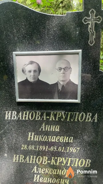 Иванова-Круглова Анна Николаевна