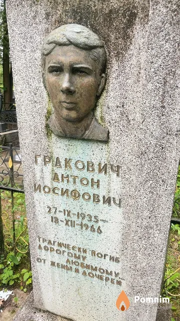 Гракович Антон Иосифович