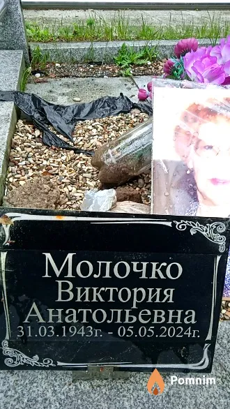 Молочко Виктория Анатольевна