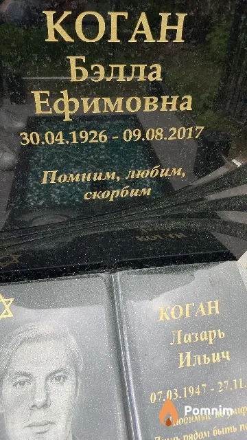 Коган Бэлла Ефимовна