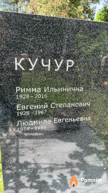 Кучур Римма Ильинична