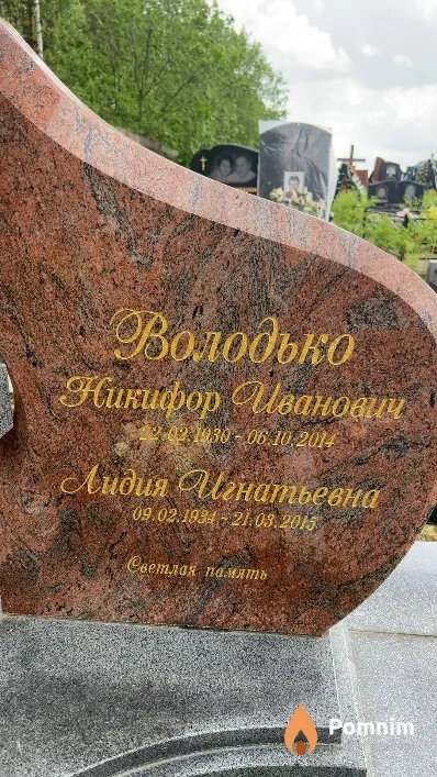 Володько Никифор Иванович