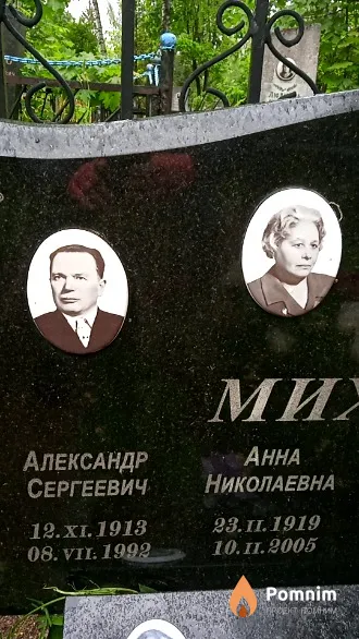 Михайлина Анна Николаевна