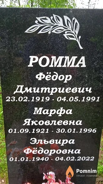 Ромма Фёдор Дмитриевич