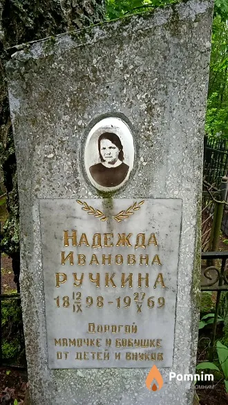 Ручкина Надежда Ивановна