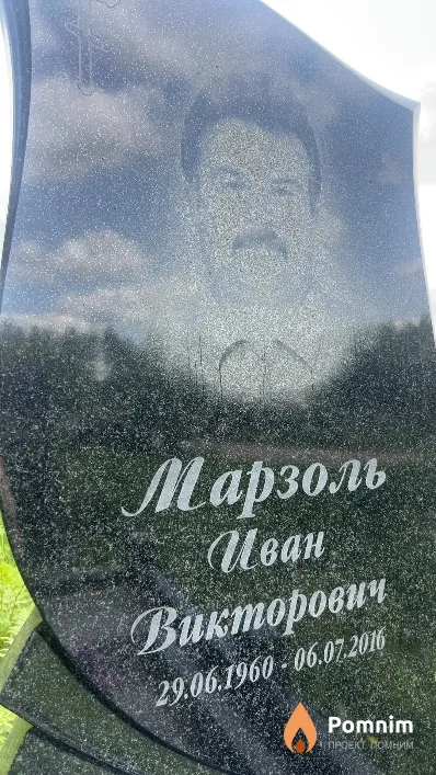 Марзоль Иван Викторович