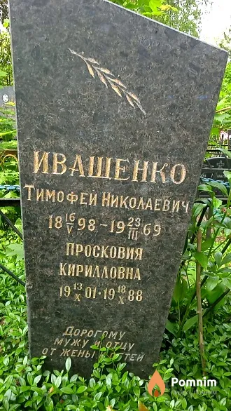 Иващенко Тимофей Николаевич