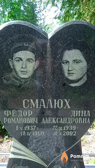 Самлюх Дина Александровна