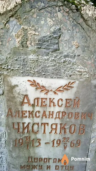 Чистяков Алексей Александрович