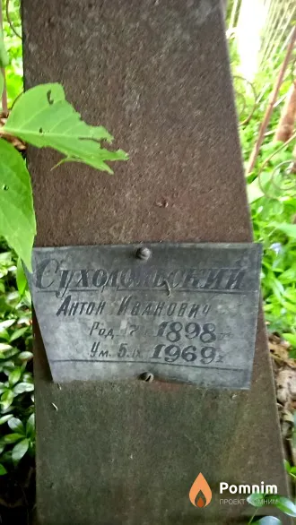 Суходольский Антон Иванович
