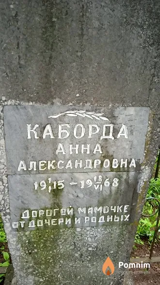 Каборда Анна Александровна