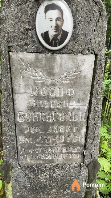 Букенгольц Иосиф Эльевич