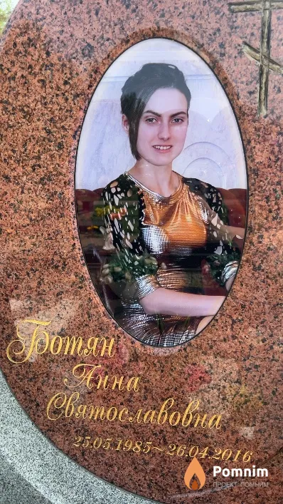 Ботян Анна Святославовна