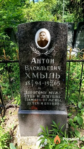 Хмыль Антон Васильевич