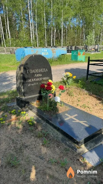 Головнева Анна Александровна
