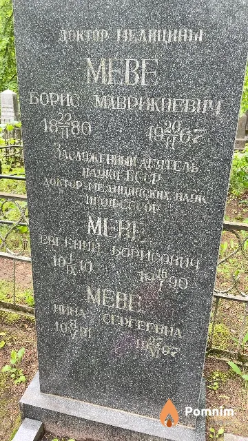 Меве Нина Сергеевна