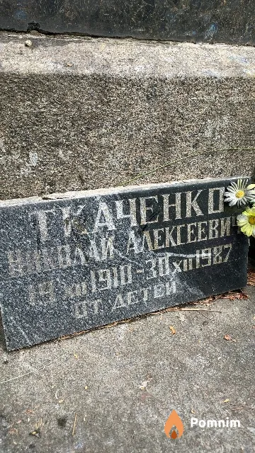 Ткаченко Николай Алексеевич