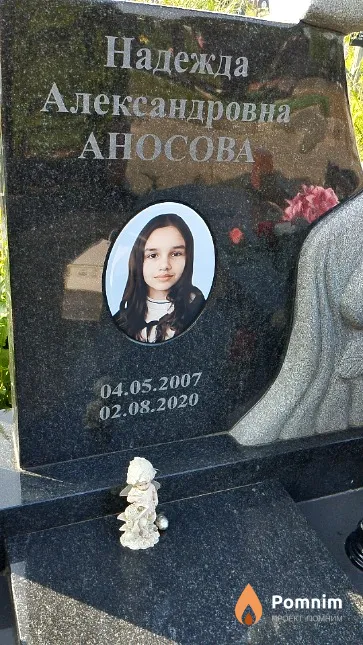 Аносова Надежда Александровна