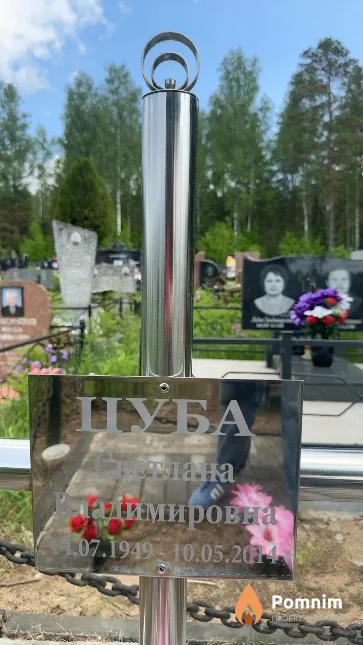 Цуба Светлана Владимировна